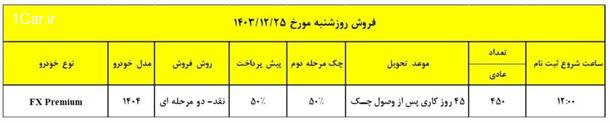 آغاز فروش نقدی خودرو فونیکس FX از امروز 